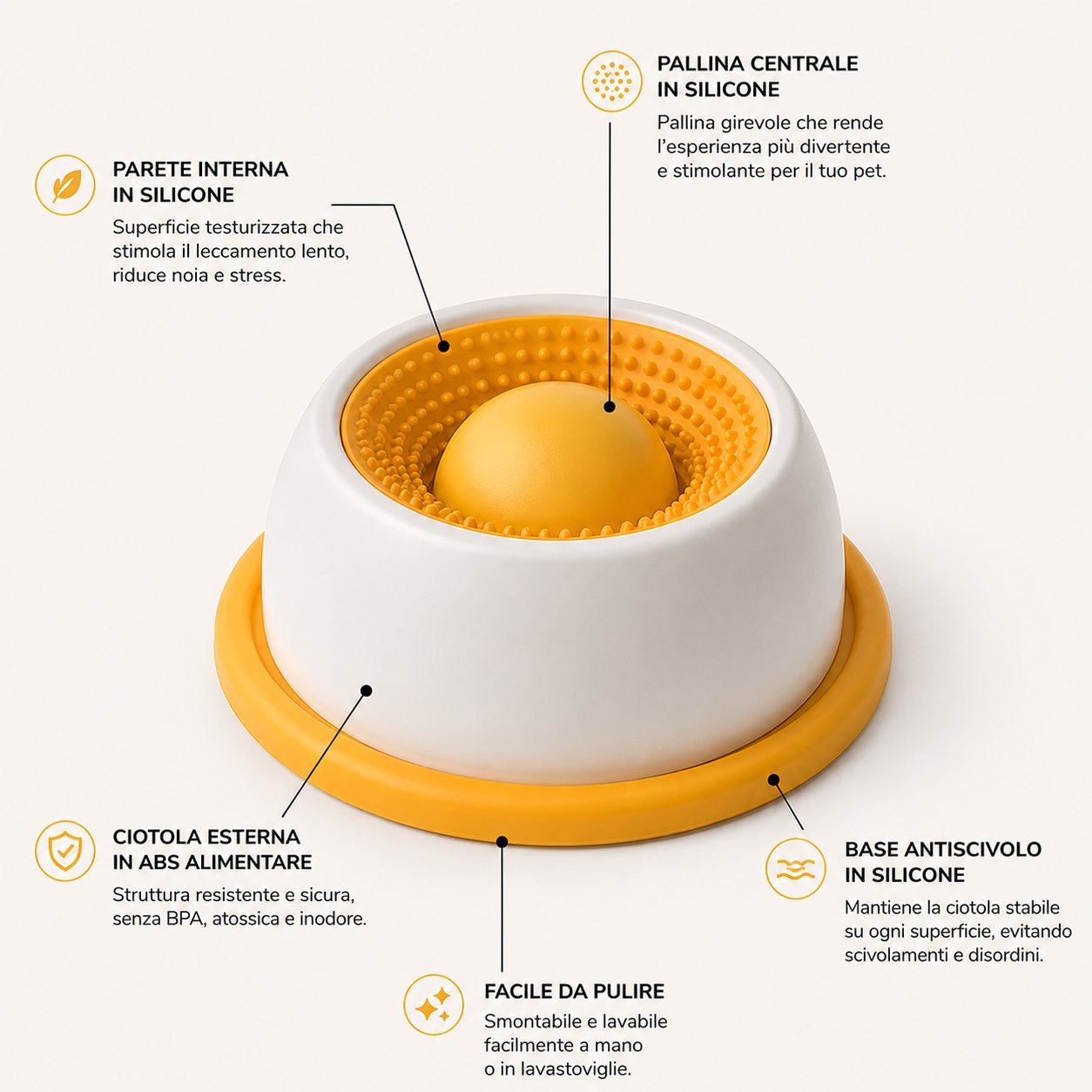 LickyBowl™ | Ciotola Interattiva Anti-Noia per Cani e Gatti