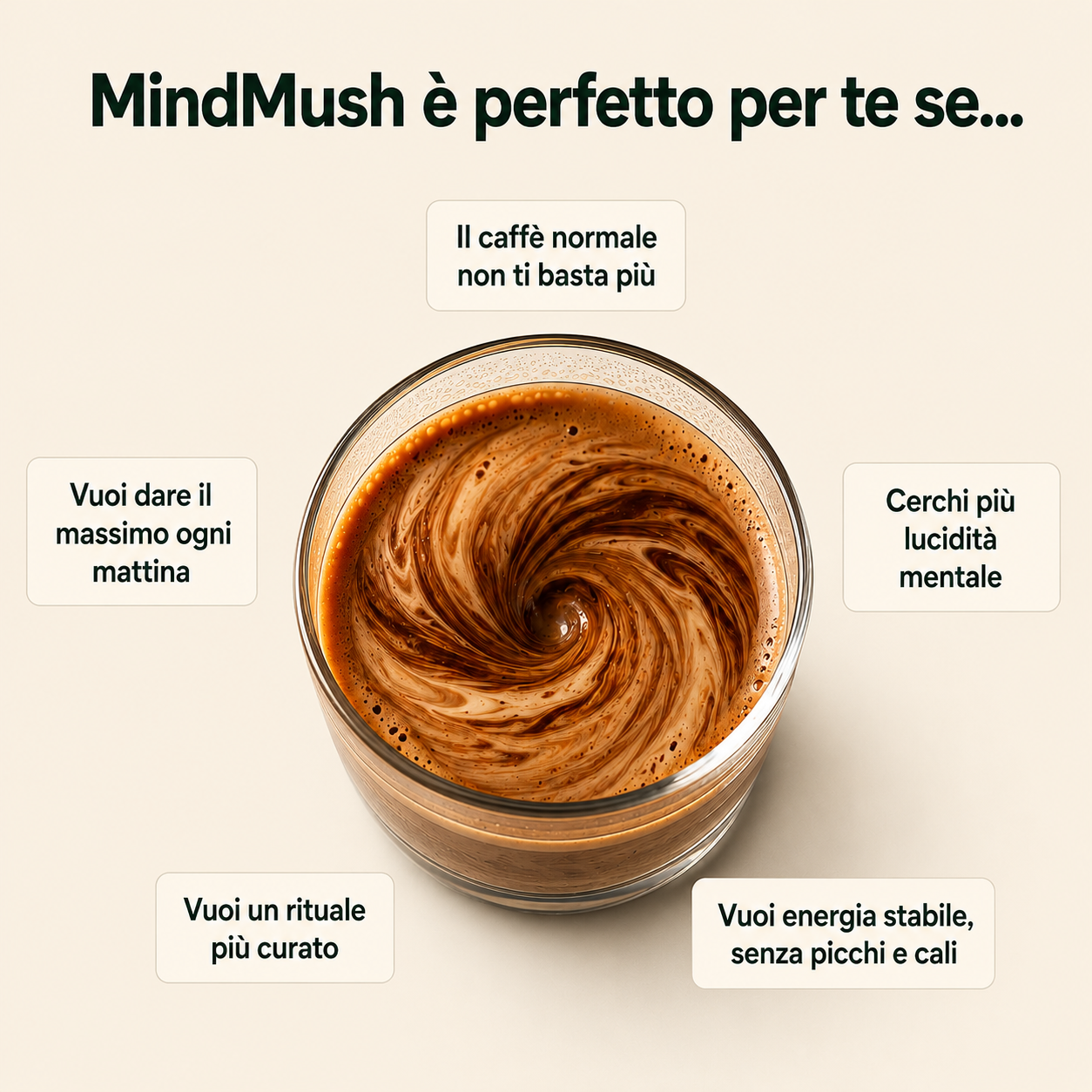MindMush — Caffè funzionale ai funghi